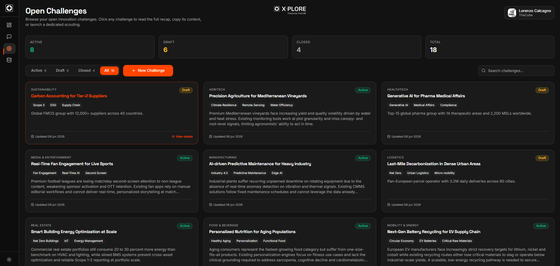 X-PLORE Open Challenges dashboard